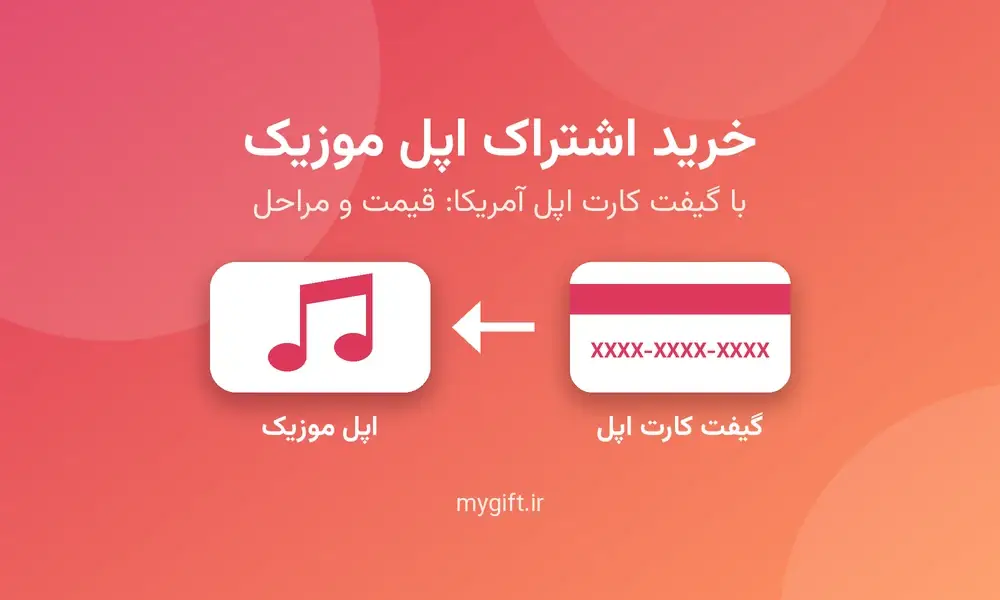 خرید اشتراک اپل موزیک با گیفت کارت اپل: قیمت، مراحل و مبلغ مناسب کارت