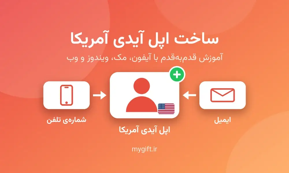 ساخت اپل آیدی آمریکا: آموزش قدم‌به‌قدم با آیفون، مک، ویندوز و وب